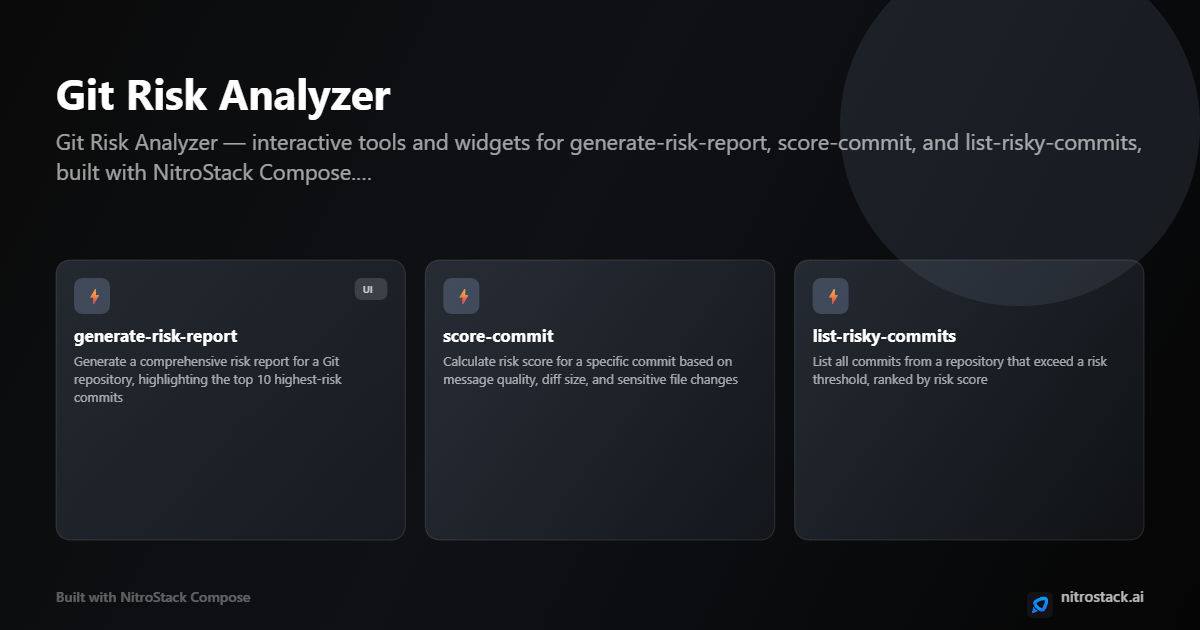 Build an MCP server that analyzes a local Git repository and identifies risky commits. Provide tools to fetch recent commits with diff stats, score commits based on message quality, diff size, and changes to sensitive files (.env, package.json, migrations, config files), and generate a repository risk report highlighting the highest-risk commits. Works offline on local repositories with no external APIs or authentication. screenshot 1