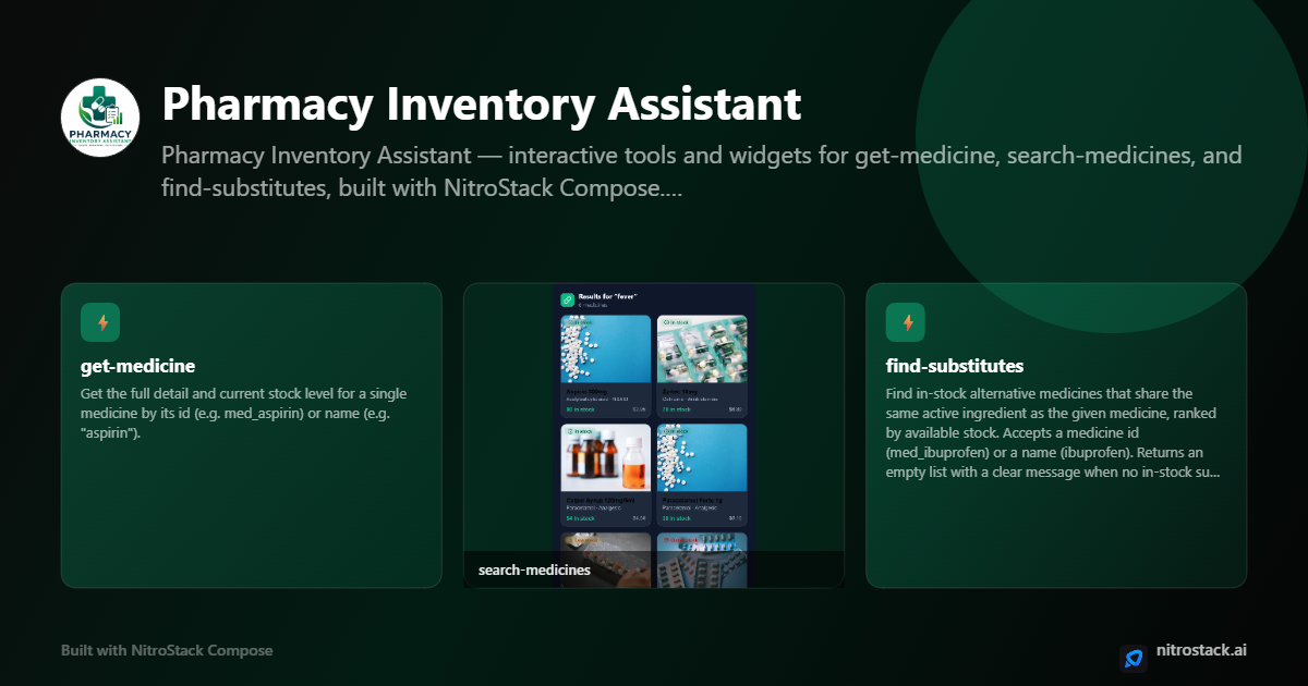 pharmacy inventory — stock levels and substitute medicines screenshot 1